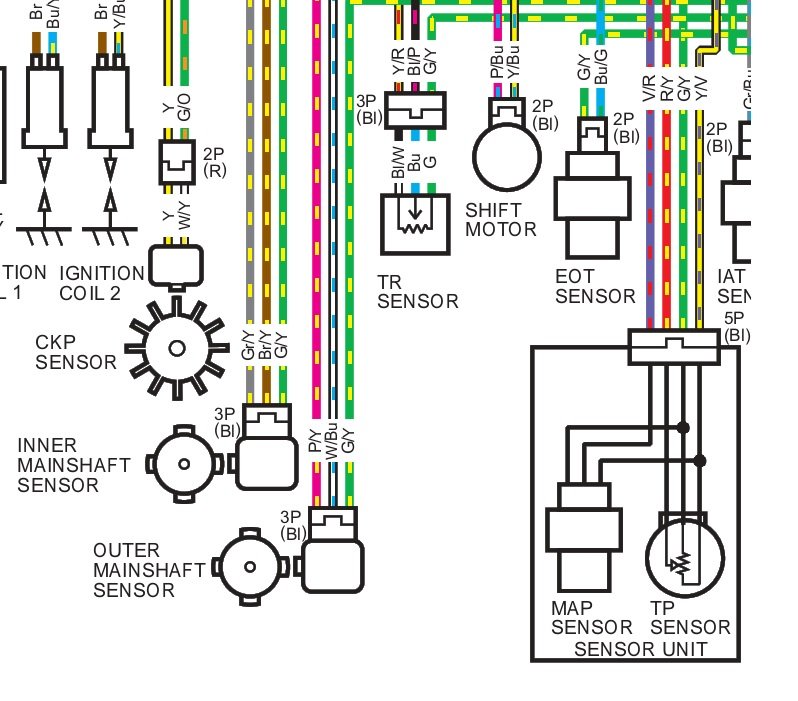 2014 Honda NC700X - DCT Failure at 6,300 miles... - Service Questions